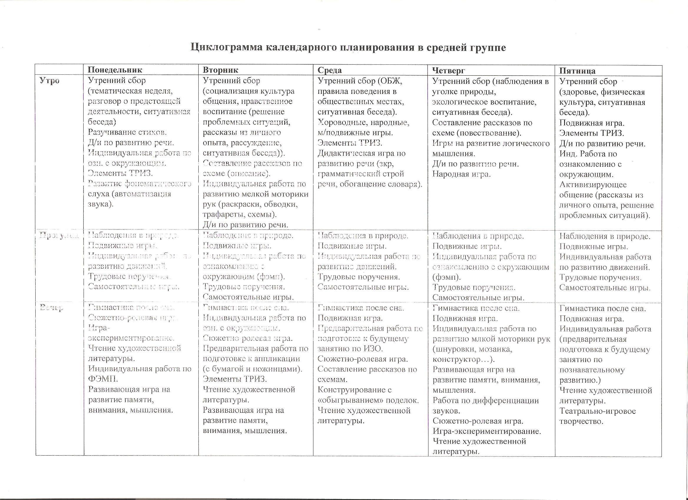 gaz-akgs.ru-е по экперимент